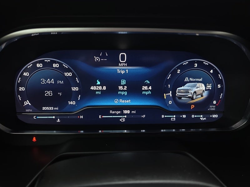 2024 Chevrolet Suburban Z71