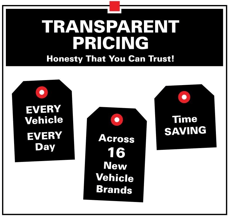 Transparent Pricing